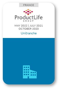 Zencap AM portfolio: ProductLife Group