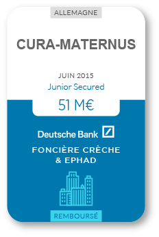 Financement Zencap AM : Cura-Maternus 06/2015