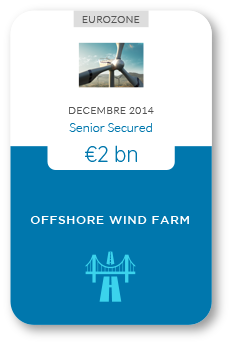 Zencap AM portfolio: ferme éolienne offshore 12/2014
