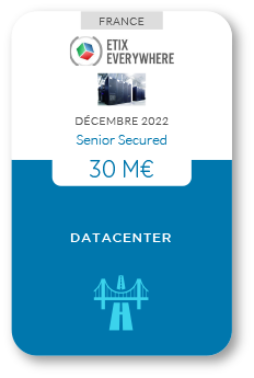 Financement Zencap AM : Datacenter Etix Everywhere 12/2022