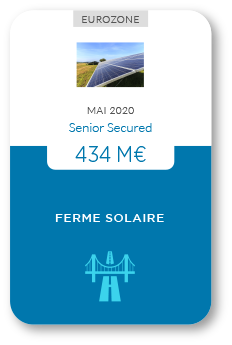 Financement Zencap AM : ferme solaire 05/2020